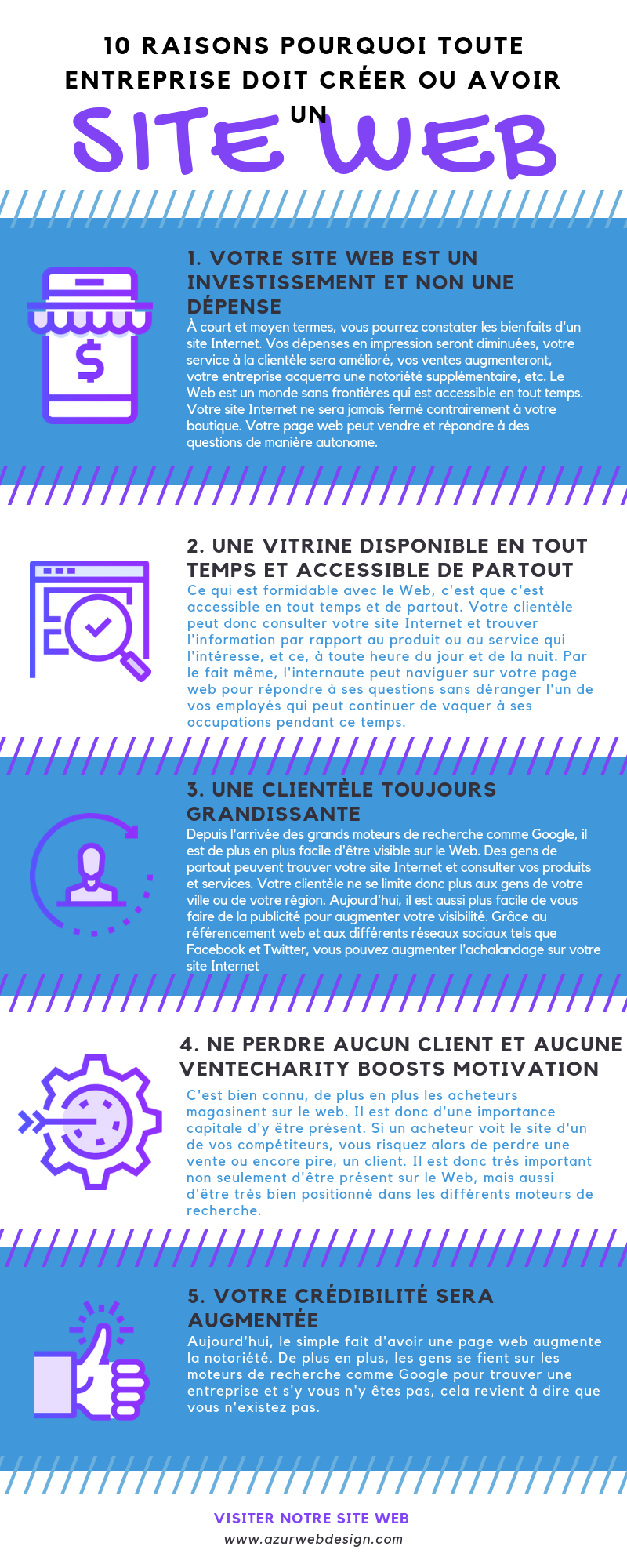creation site web, les raison d avoir un site web, azur web design, webmaster cannes, webmaster nice